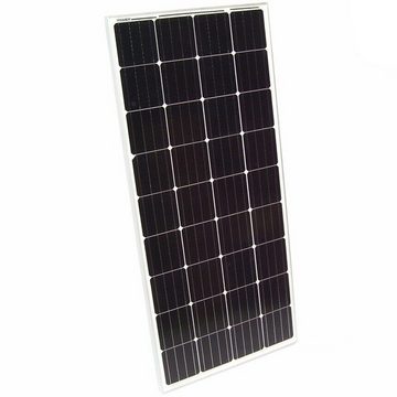 Apex Solarmodul Solarpanel Solarmodul B5516 Solarzelle 150W 12V Solar, (1-St)