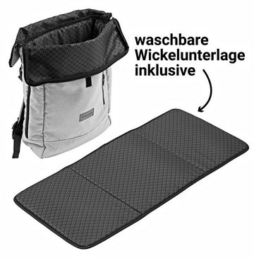 Gesslein Wickelrucksack N°6, farn, Made in Germany