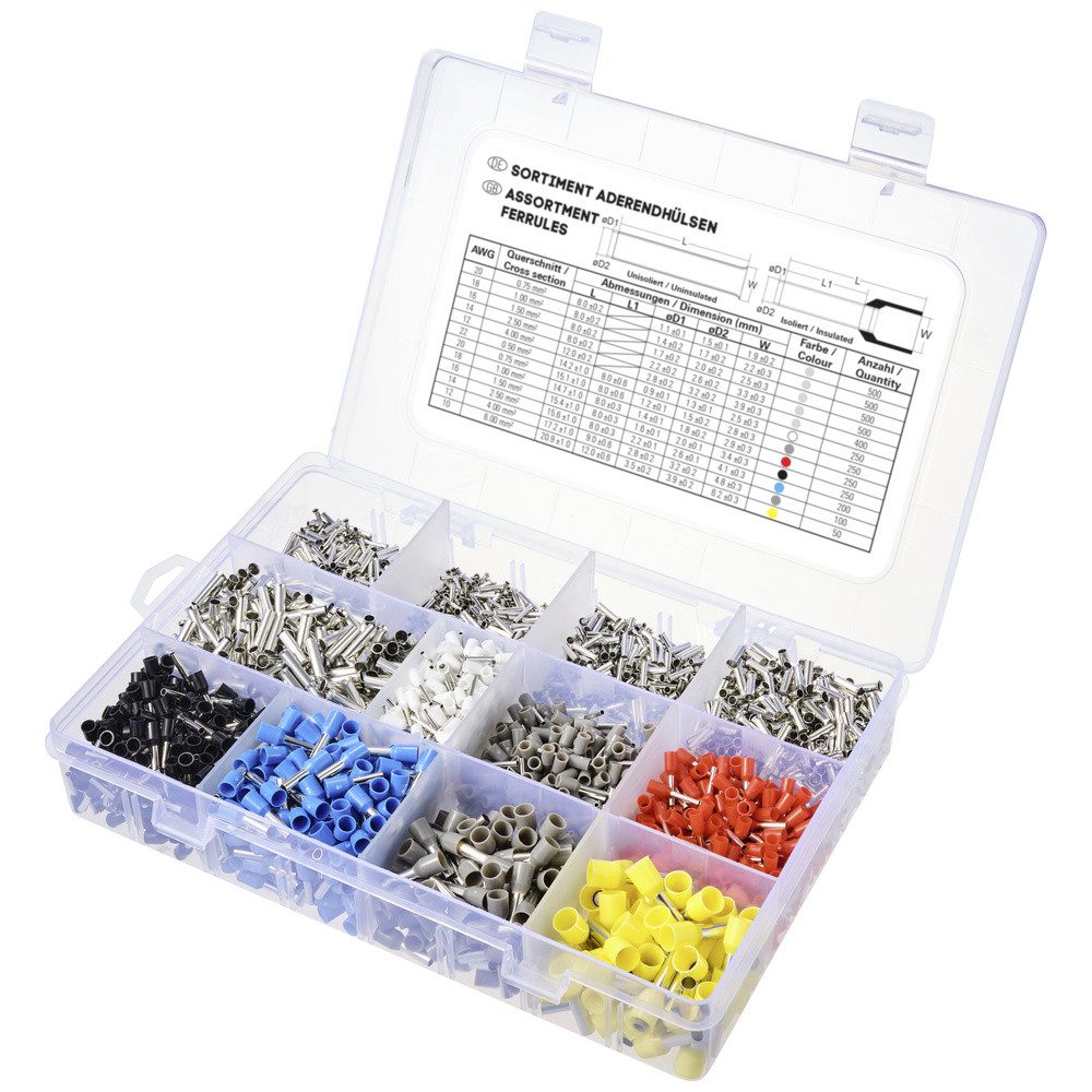 Aderendhülsen TRU COMPONENTS TC-11991836 Aderendhülsen-Sortiment 0.5 mm², 0.75 mm²