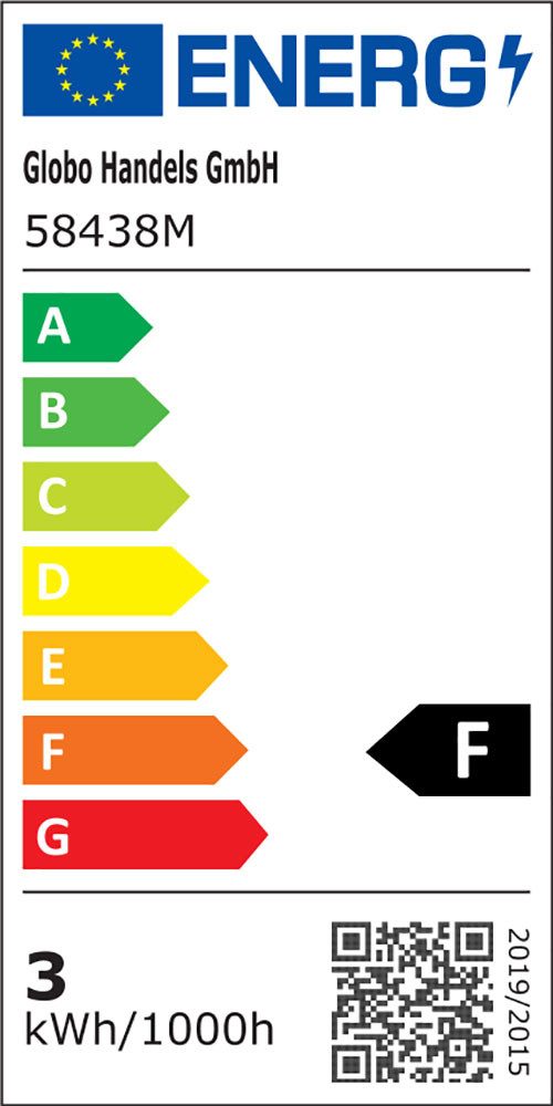 Energieeffizienzklasse: 