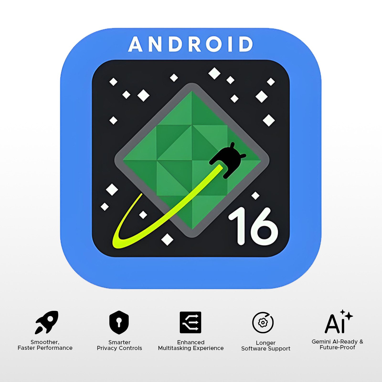 DOOGEE Tab A9 Pro+ Tablet mit Tastatur Android 16 128GB/2TB,11 Zoll Gaming Tablet (11", 128 GB, Android 16, 8580 mAh Akku, 13 MP + 5 MP, WiFi 5, Face ID, OTG, Widevine L1)