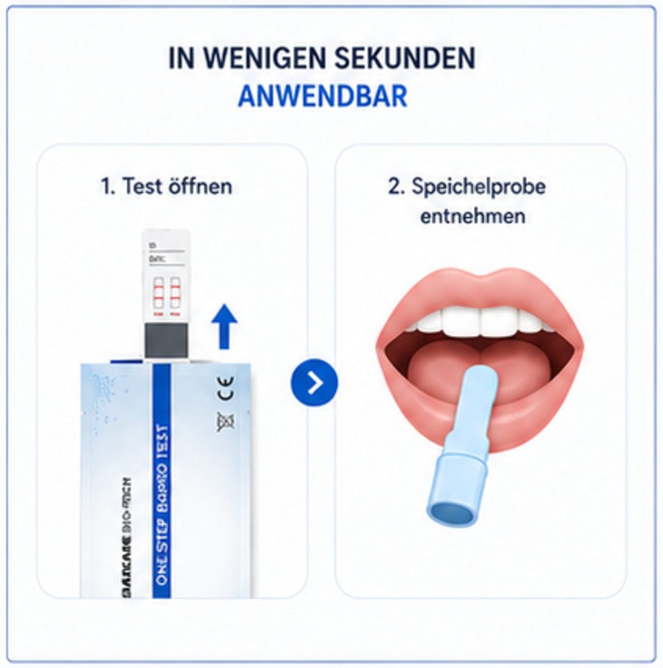 Safecare Bio-Tech Drogen-Schnelltest 10 Drogentest Schnelltest - THC hochsensibler Speicheltest, 1 Messparameter, Speicheltest, Spucktest, Lollytest, 10-tlg., THC-Schnelltest, Hohe Präzision und Zuverlässigkeit