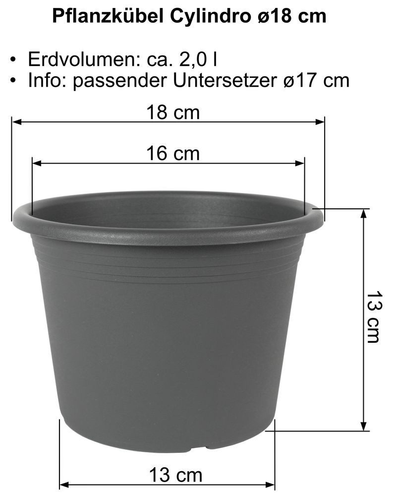 Heimwerkercenter Pflanzkübel MePla Blumentopf Cylindro ø18cm, Untersetzer ø17cm Anthrazit, Kunstoff
