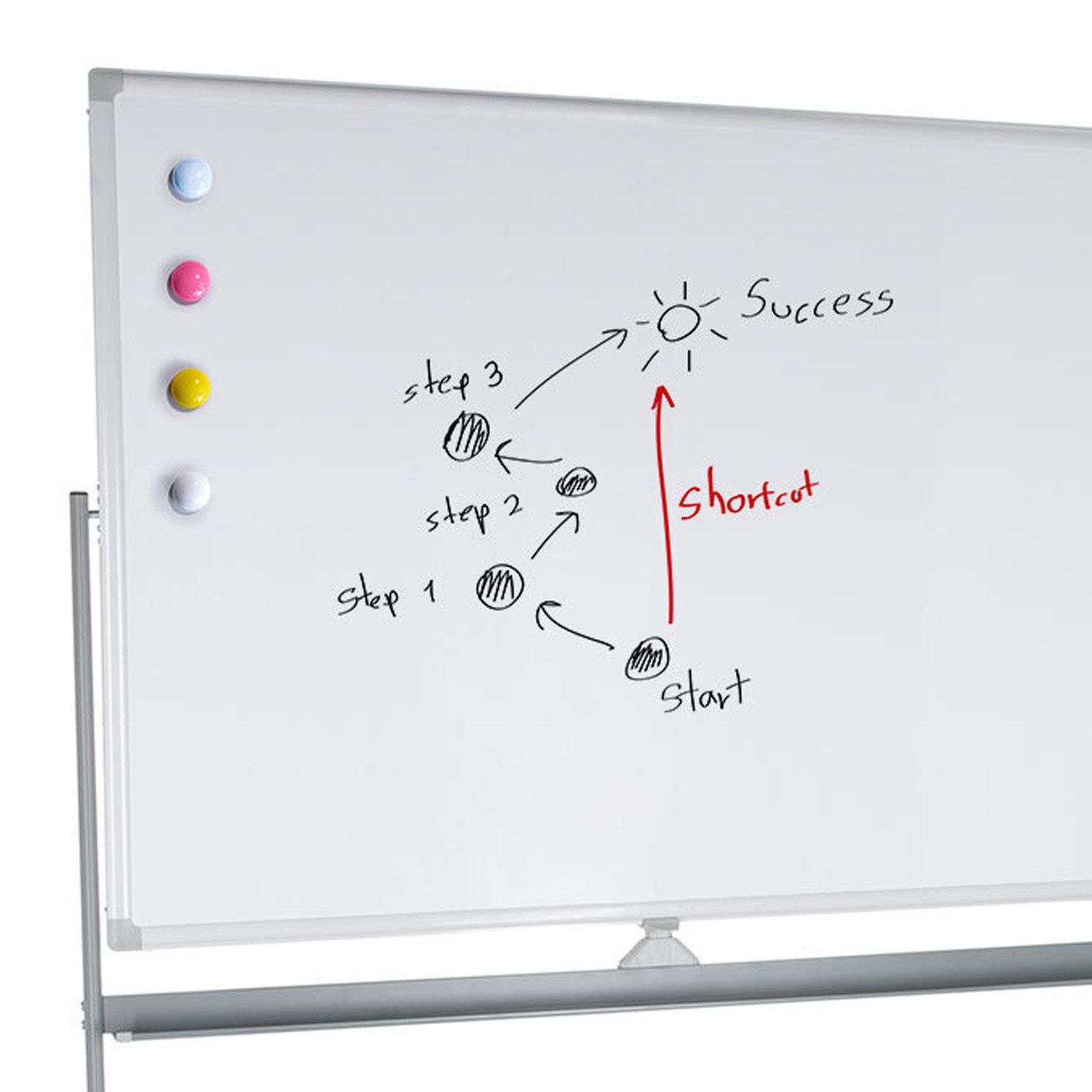 hjh OFFICE Magnettafel Whiteboard Multiboard I Stahl, zweiseitig, mit weißer Magnetseite