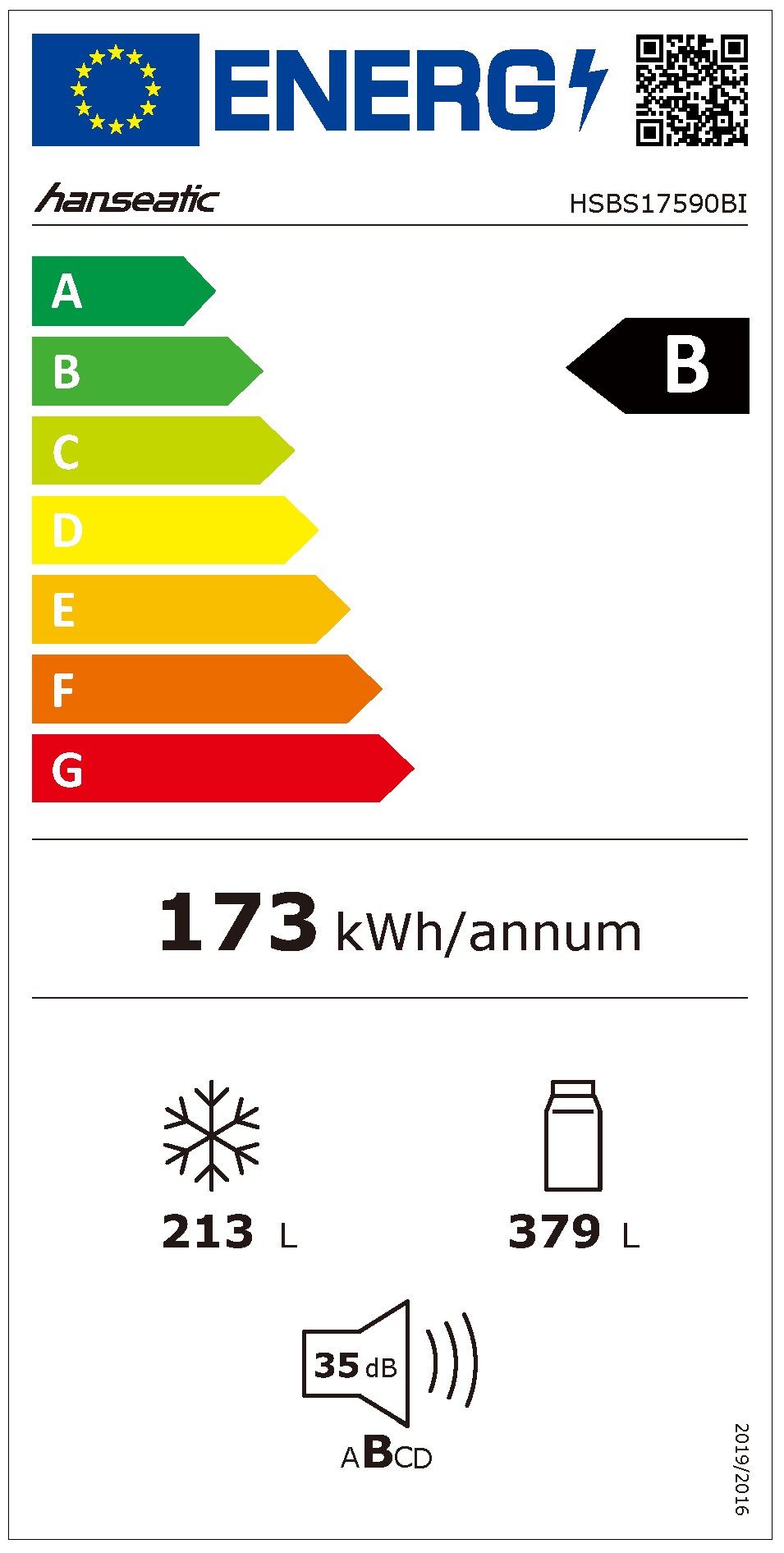 Energieeffizienzklasse: 