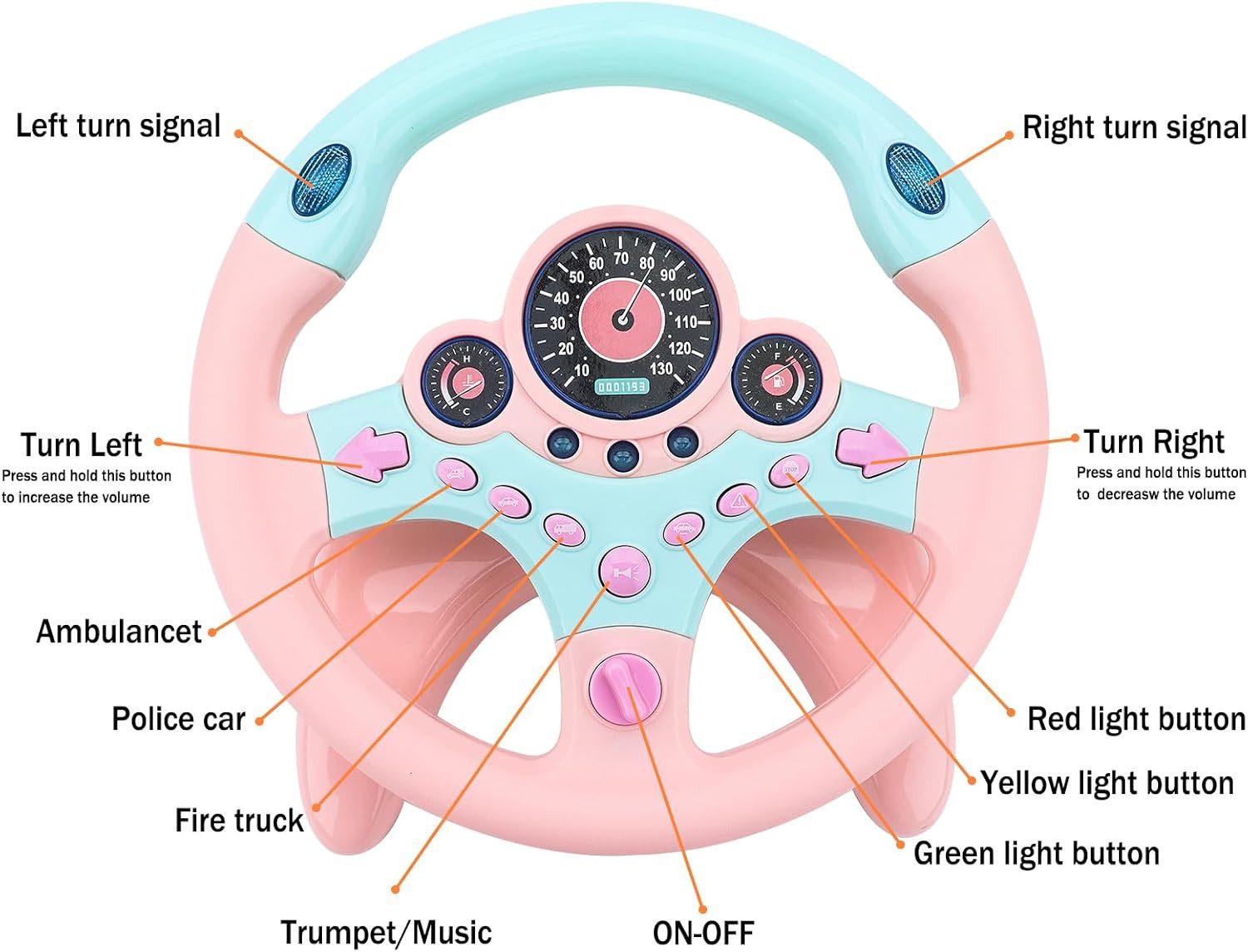 FELIXLEO Lernspielzeug Kinder Lenkrad Fahrsimulation 360° Licht Sound Spielzeug Rosa (1-St) – Bild 3 von 5