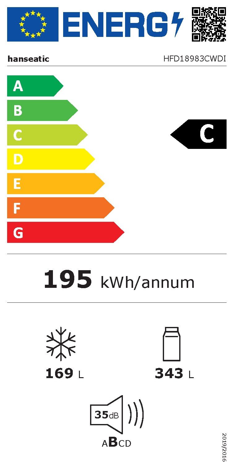 Energieeffizienzklasse: 