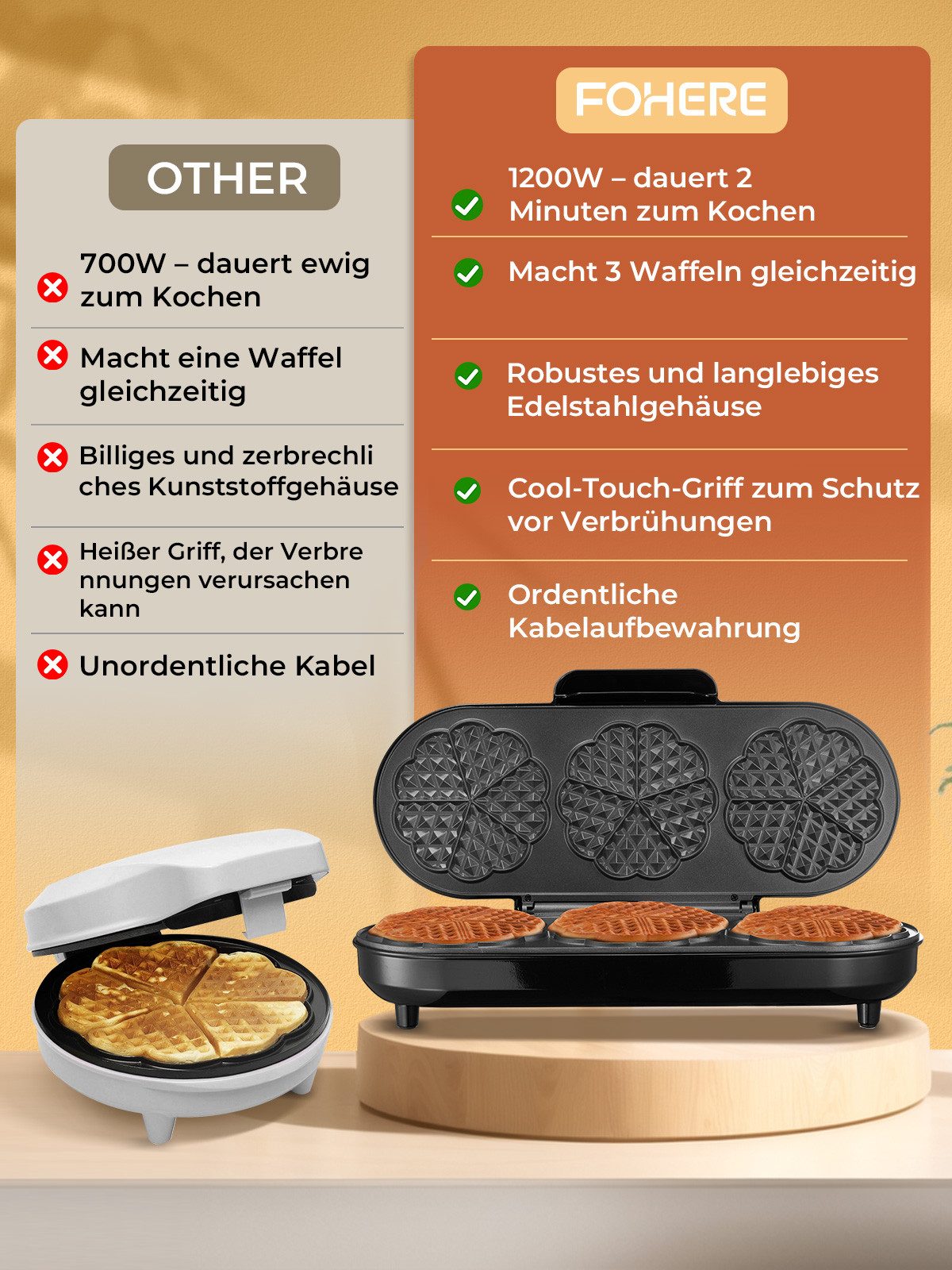 FOHERE Waffeleisen King Size Waffeleisen, 15 Herzwaffeln in 2 Minuten, 1200 W, Antihaftbeschichteten Backflächen für Herzwaffeln, Backampel – Bild 5 von 5