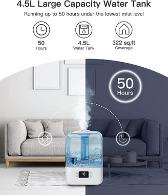 MORENTO Luftreiniger, für 30 m² Räume, Luftreiniger luftqualitätssensor luftfilter pollengeruch safmodus