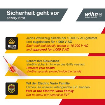 Wiha Schraubendreher LiftUp electric (38613), slimBits für Elektriker, Bithalter, Schlitz, Kreuzschlitz, Plusminus