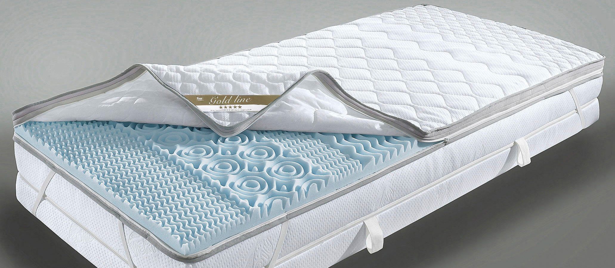 Kaltschaum-TopperSOFTLY XXL PLUS - ab 69,99€