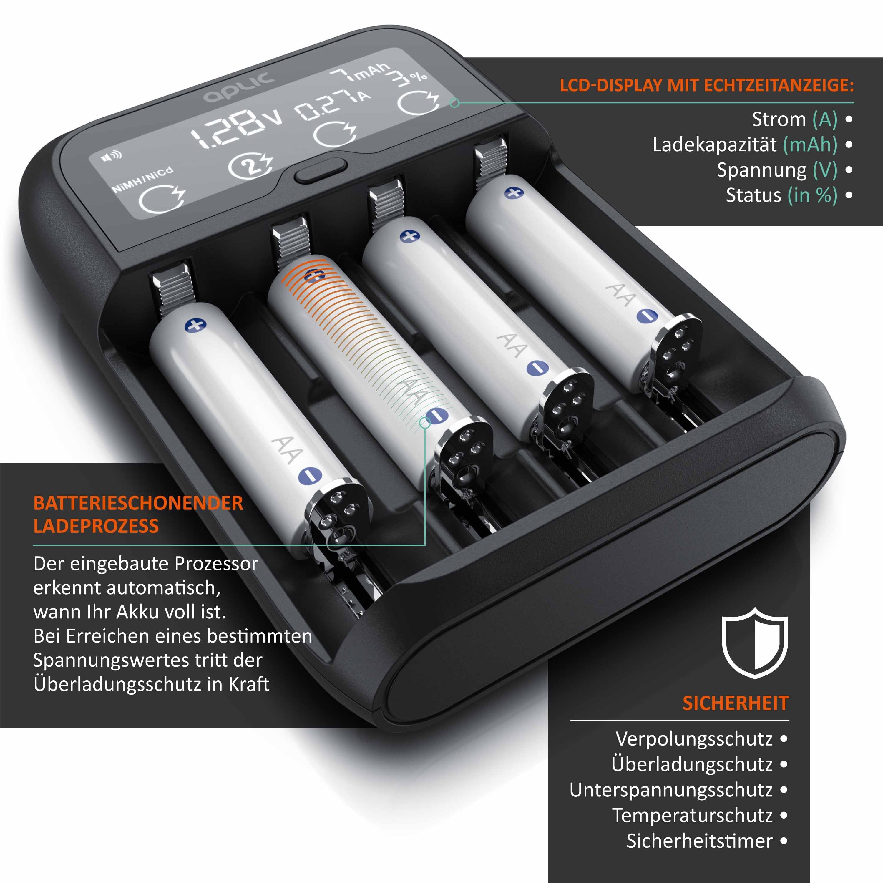 Aplic Universal Akku Ladegerät, Batterieladegerät für 18650 AA AAA, Display Batterie-Ladegerät (2000 mA, Intelligent Battery Charger für Li-ion, Ni-MH, Ni-Cd, LiFePo4 Akkus)