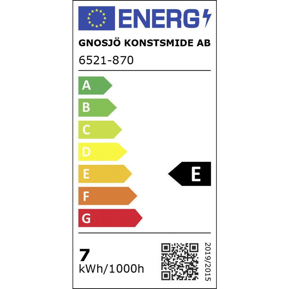 Energieeffizienzklasse: 