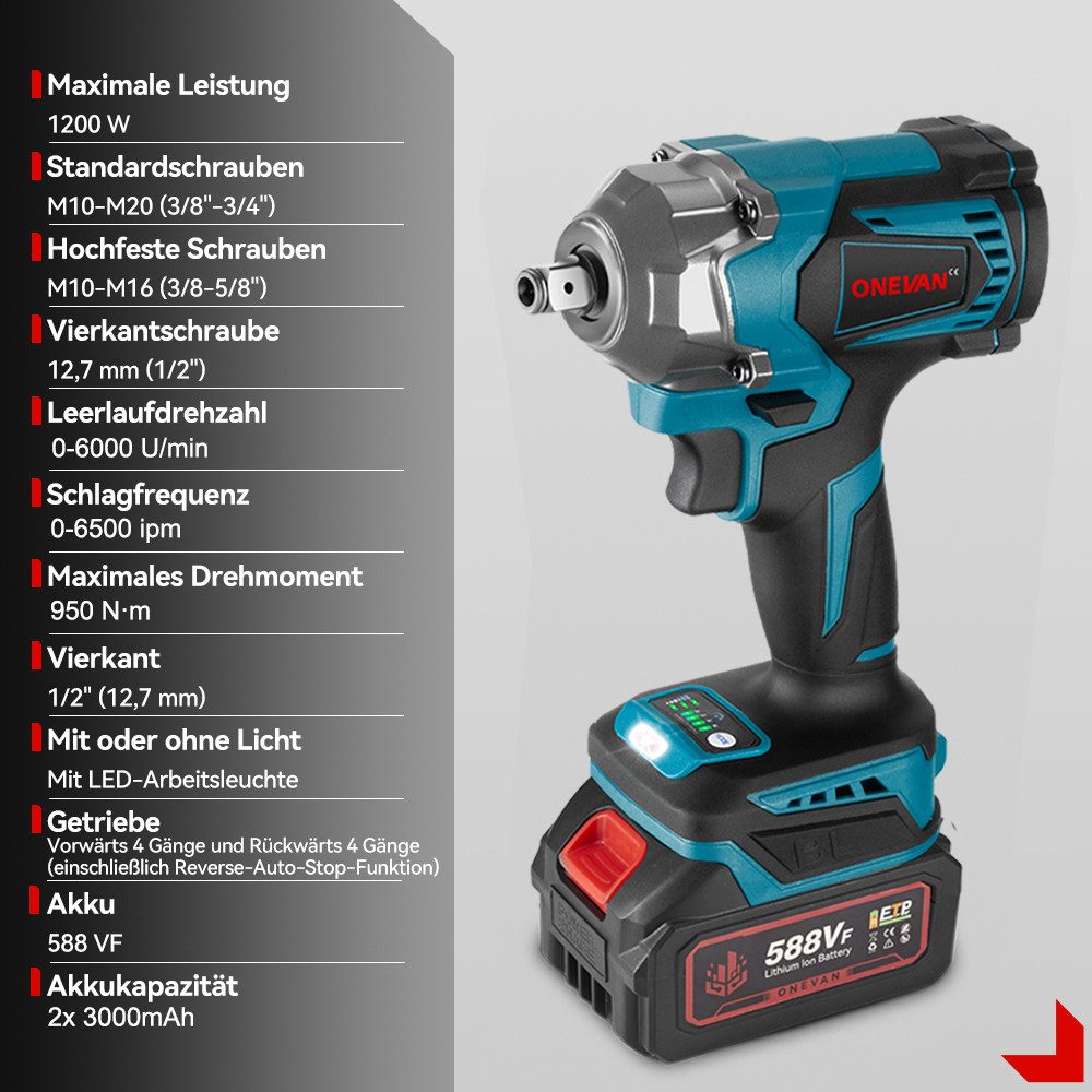 ONEVAN Akku-Schlagschrauber 950Nm 1/2 Zoll Bürstenloser Elektro Schlagschrauber, mit 2x Lithium Batterie, 6 Stecknüsse für Haus und Auto