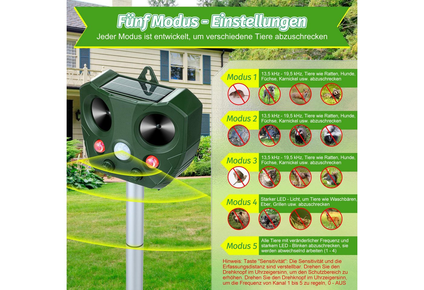 Thumbnail - ZEUOPQ Ultraschall-Tierabwehr Solar Tiervertreiber Katzenabwehr Wasserdicht Ultraschall Vertreiber, IP66 wasserdicht Out...