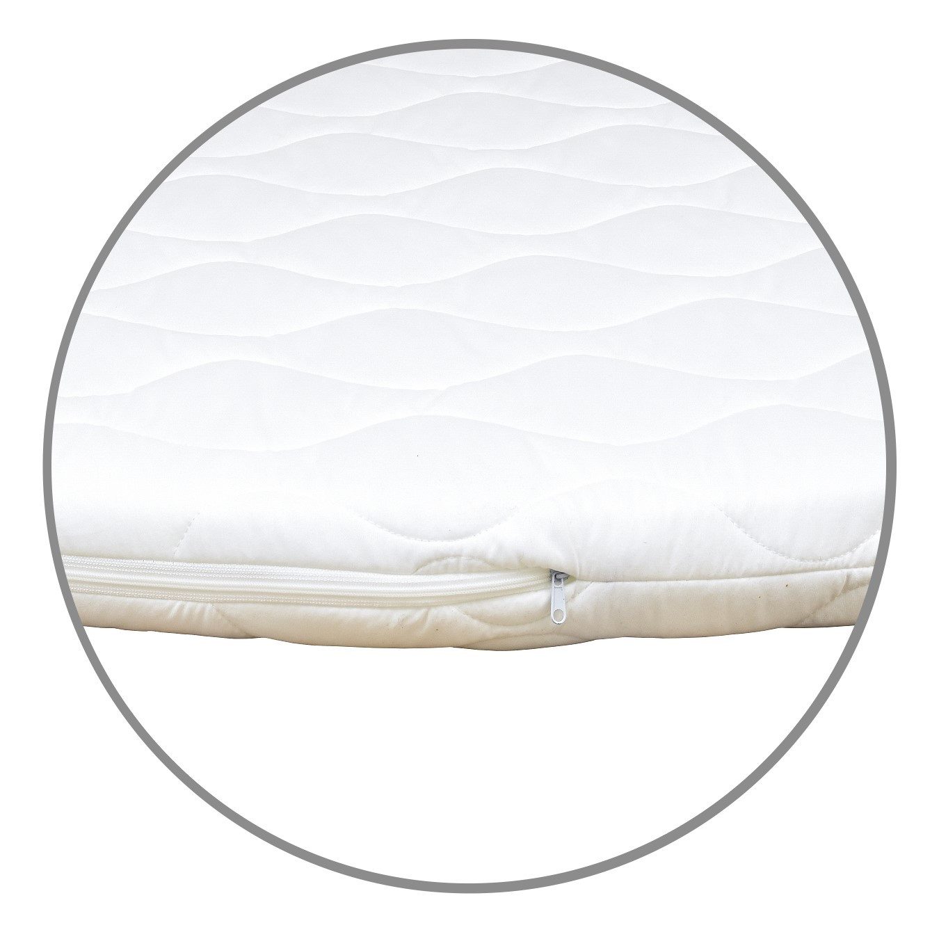 Laufgitter-Matratze Laufgittermatratze Rund, Baby-Delux, 7.00 cm günstig online kaufen