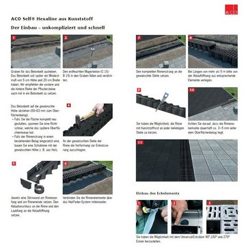 Xanie Regenrinne 1m ACO Hexaline 2.0 Entwässerungsrinne Stegrost Edelstahl elektropoliert Ablauf vertikal Bodenrinne Terrassenrinne, 6-St., Länge individuell auf örtliche Gegebenheiten anpassbar