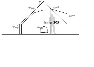 ROBENS Innenzelt Inner Tent Klondike