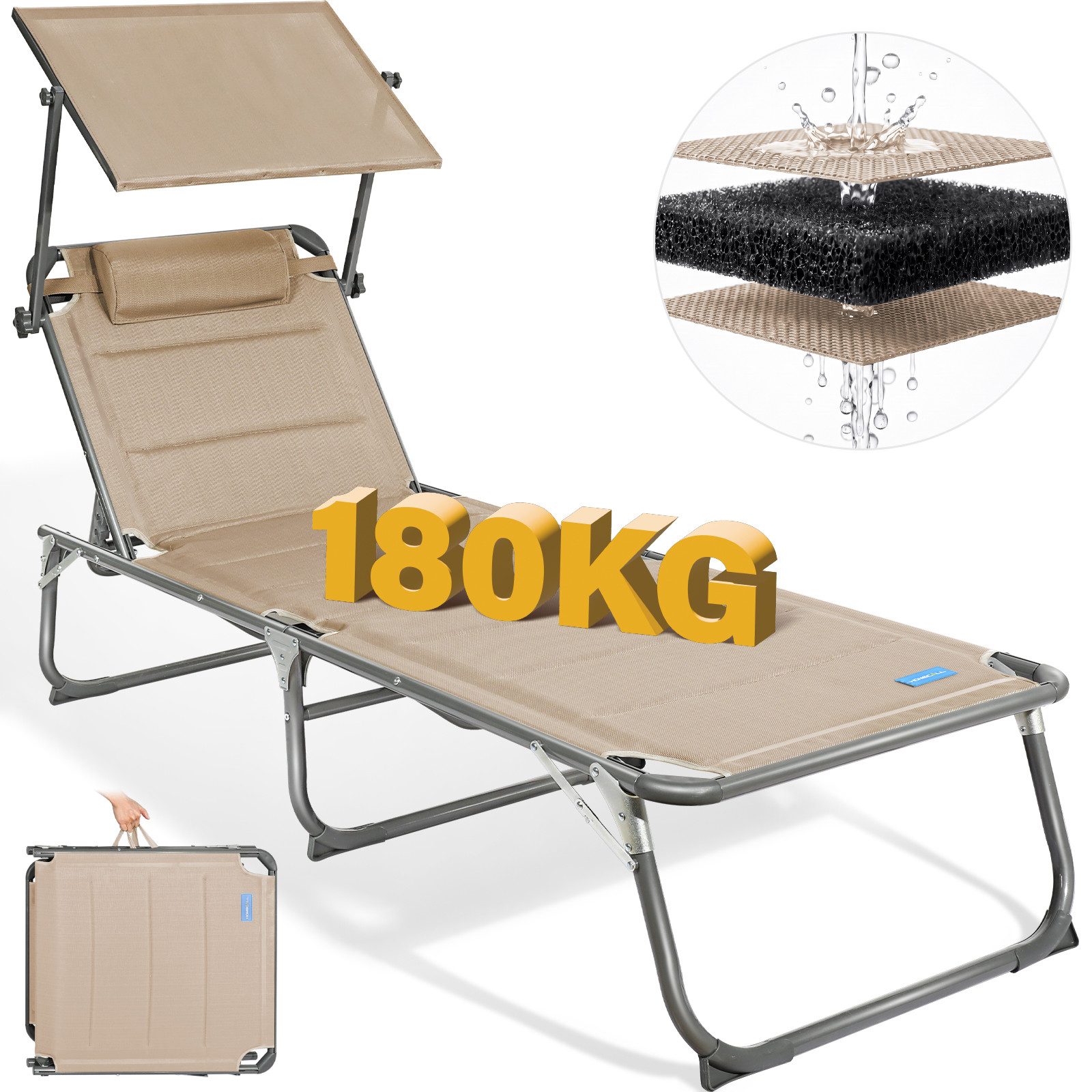 HOMECALL Gartenliege Sonnenliege AluLiege Liegestuhl Strandliege Liegen wetterfest, klappbar, Textilene Mit Dickemschnelltrocknende Schaumstoffpolsterung, Verstellbare Rückenlehne, Sonnenblende, Kopfpolster, bis 180KG
