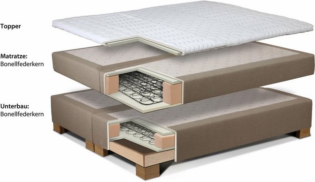 INOSIGN Boxspringbett »Casano«, mit feiner Steppung, in 3 Matratzenarten, 2 Härtegraden und 5 Farben-Otto