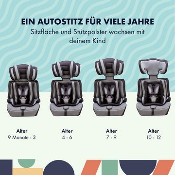 Babify Autokindersitz City Fix Auto-Kindersitz, ab: ab 9 Monaten, bis: 12 Jahre, ab: 9 kg, bis: 36 kg