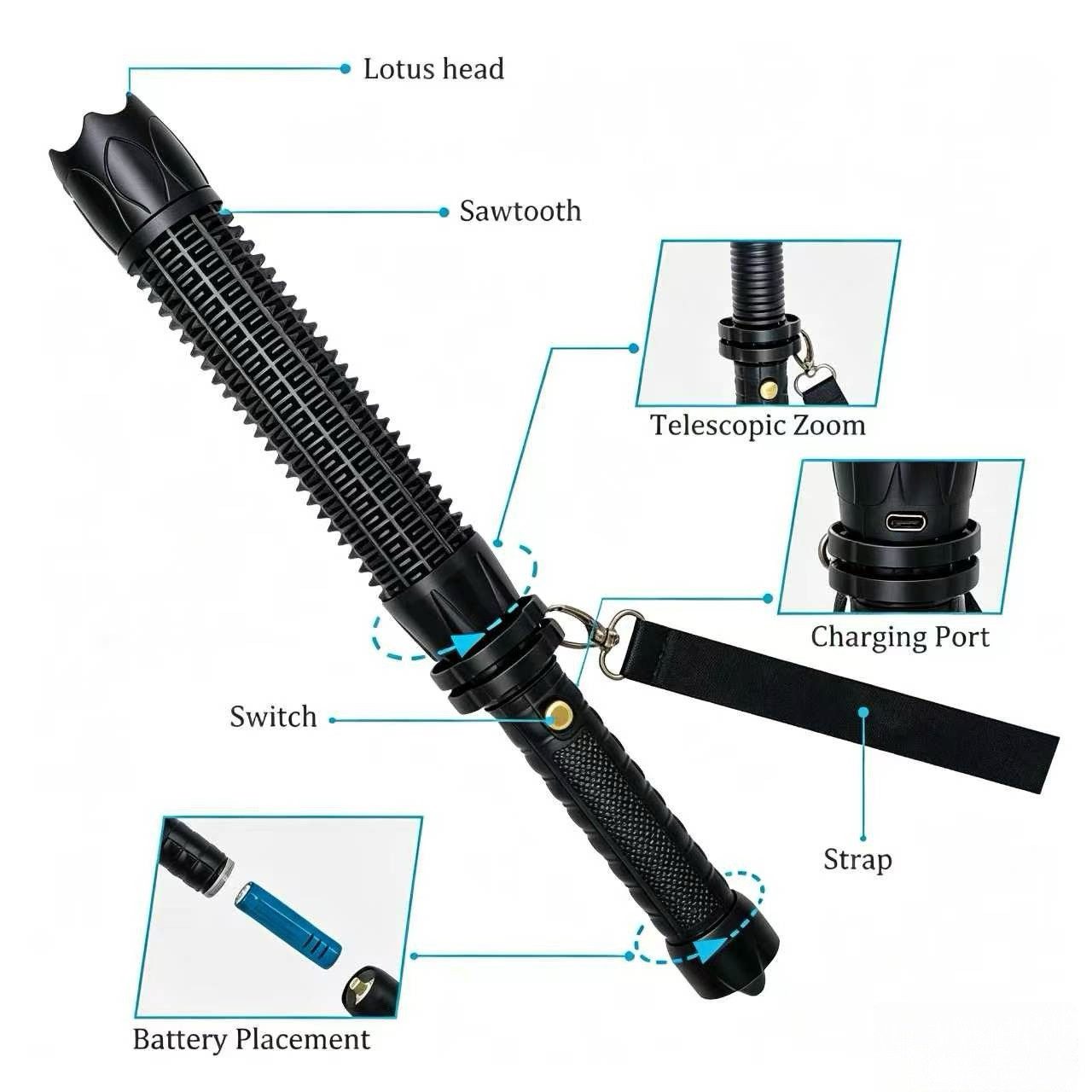ibettertec LED Taschenlampe 2er Set Taktische LED Taschenlampe mit Akku, 3 Modi Campinglampe, 2er Set,Taktische,LED-Taschenlampe,Akku,starkes Licht,3 Modi,Camping