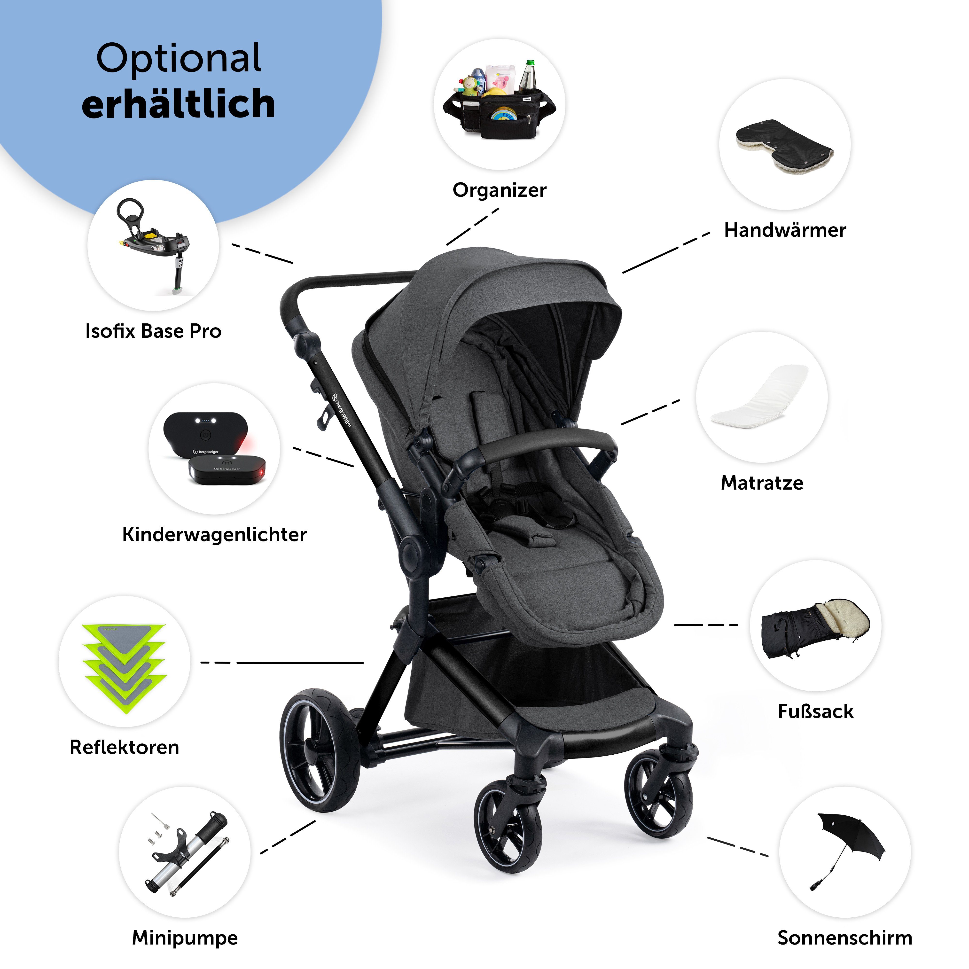 bergsteiger Adapter für Kinderwagen Adapter, für Capri, Venedig & Lugo kompatibel Maxi Cosi und Cybex