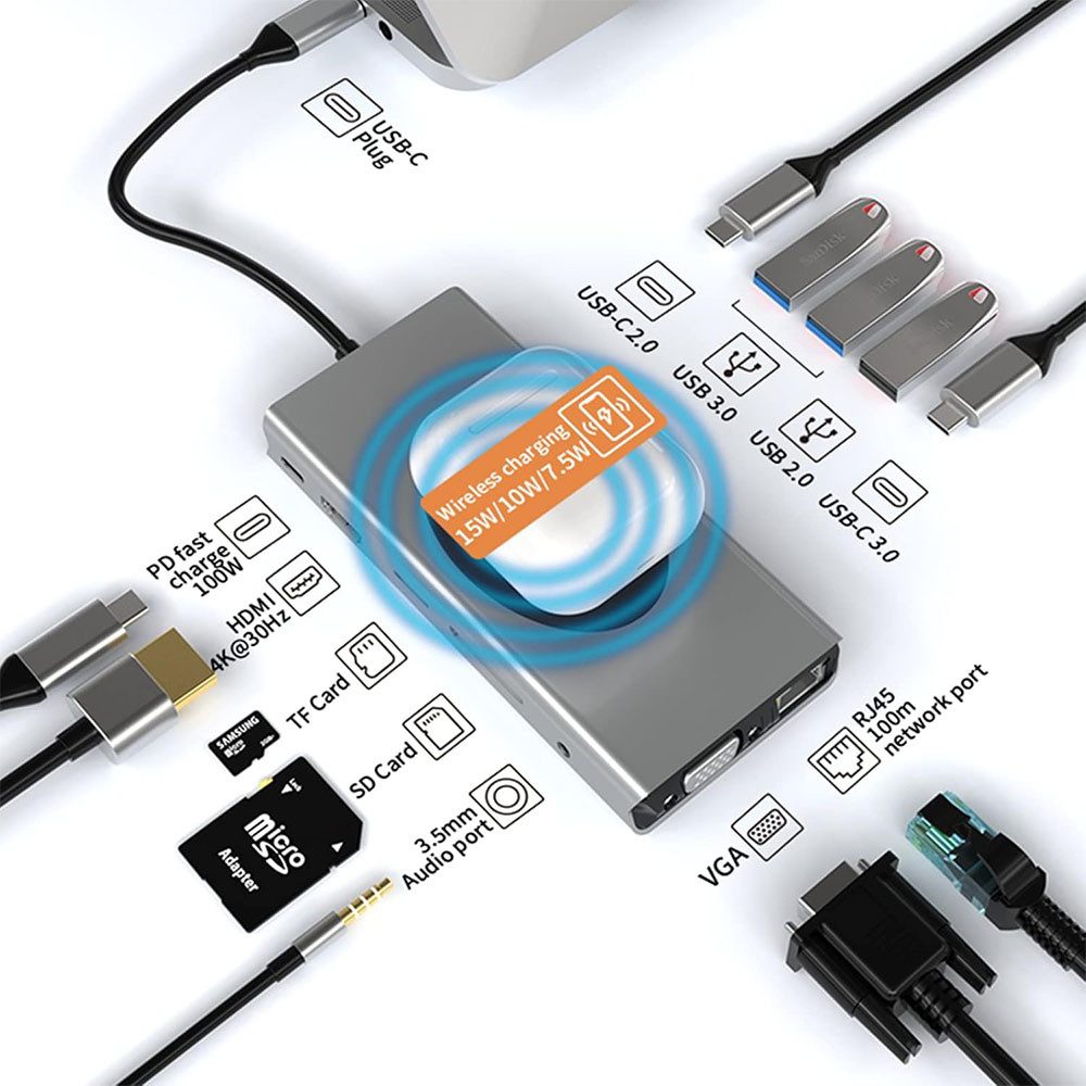 TUWENA Konsolen-Dockingstation HUB Dongle mit kabellosem Laden, 13 in 1 Docking Station Adapter