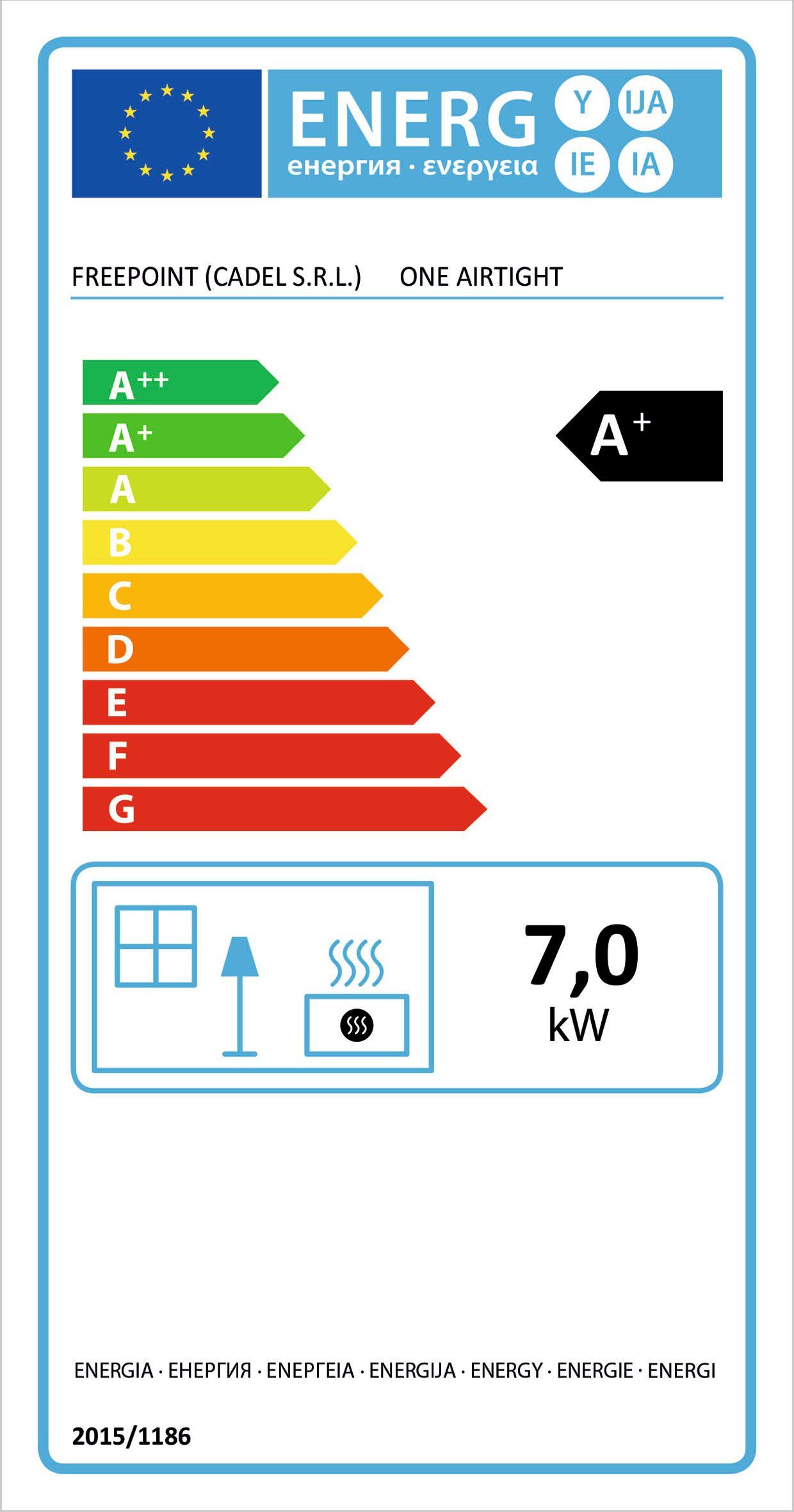 Energieeffizienzklasse: 