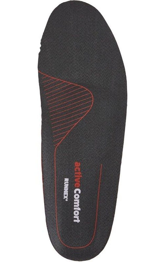 RUNNEX Einlegesohlen Emi-Orthopädische Einlegesohle Activecomfort High