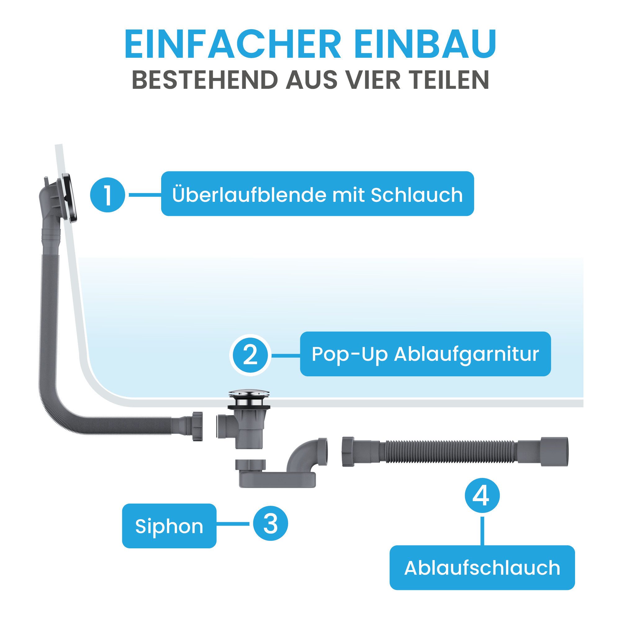 Bächlein Ablaufgarnitur Badewanne Pop-Up - mit günstig online kaufen