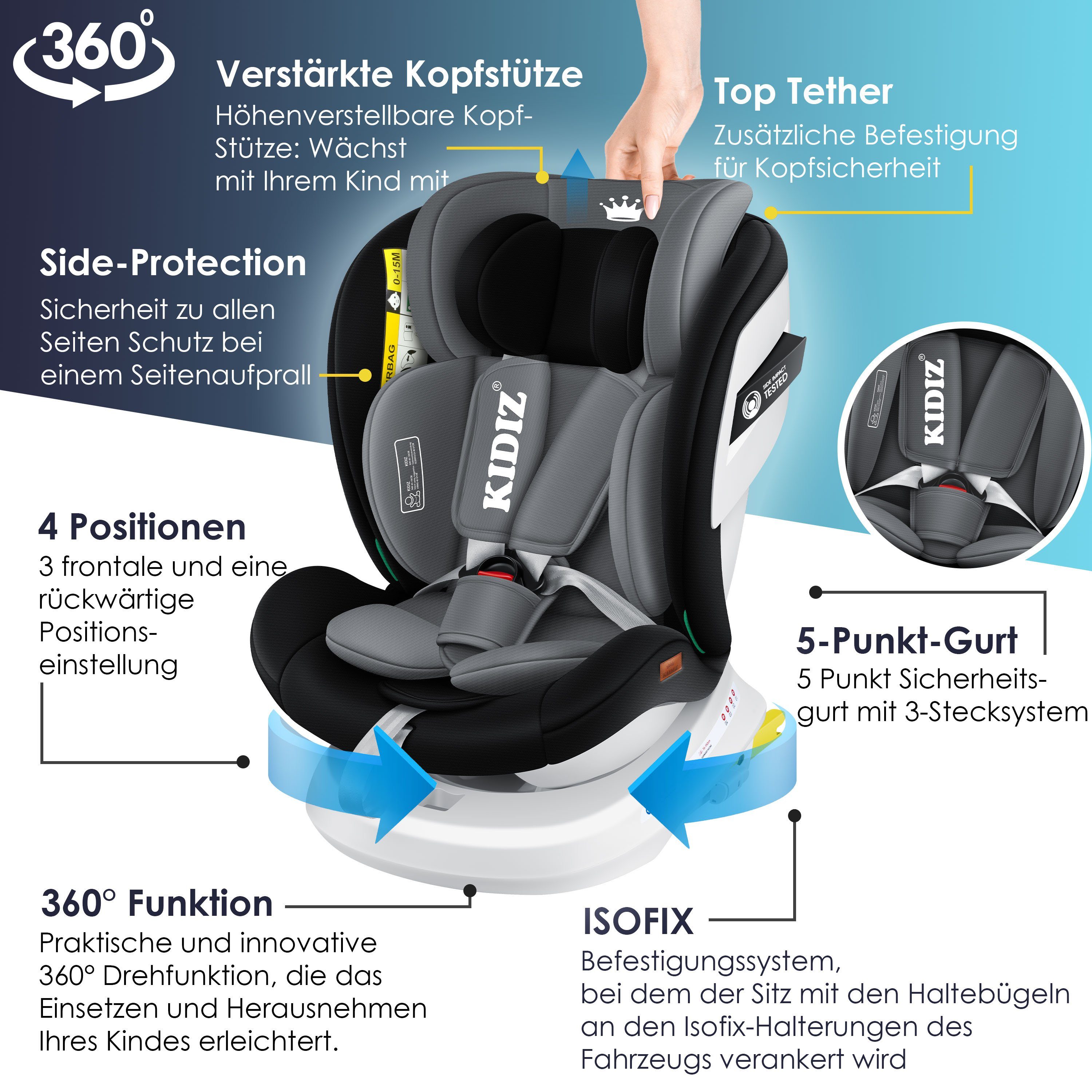 KIDIZ Autokindersitz, Kindersitz Baby Autositz Kinderautositz Isofix Top Tether 360