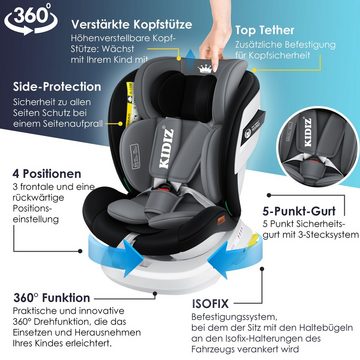 KIDIZ Autokindersitz, Kindersitz Baby Autositz Kinderautositz Isofix Top Tether 360