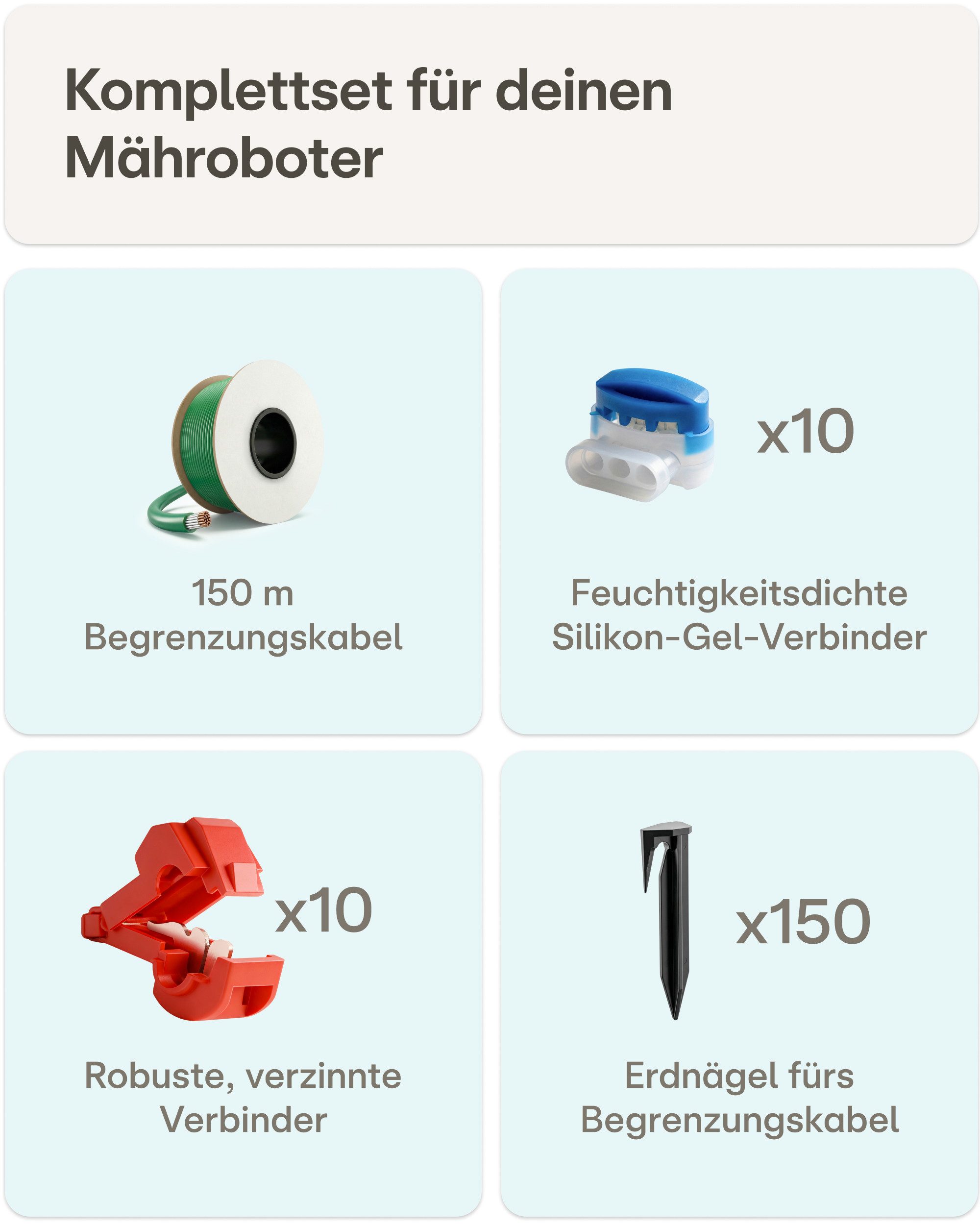 Praknu Rasenmähroboter Begrenzungskabel Mähroboter Set – Draht Erdnägel Verbinder Universal, (Komplettset, 150 m Draht, 150 Erdnägel, 10 blaue Gel- und 10 rote  – Bild 4 von 5