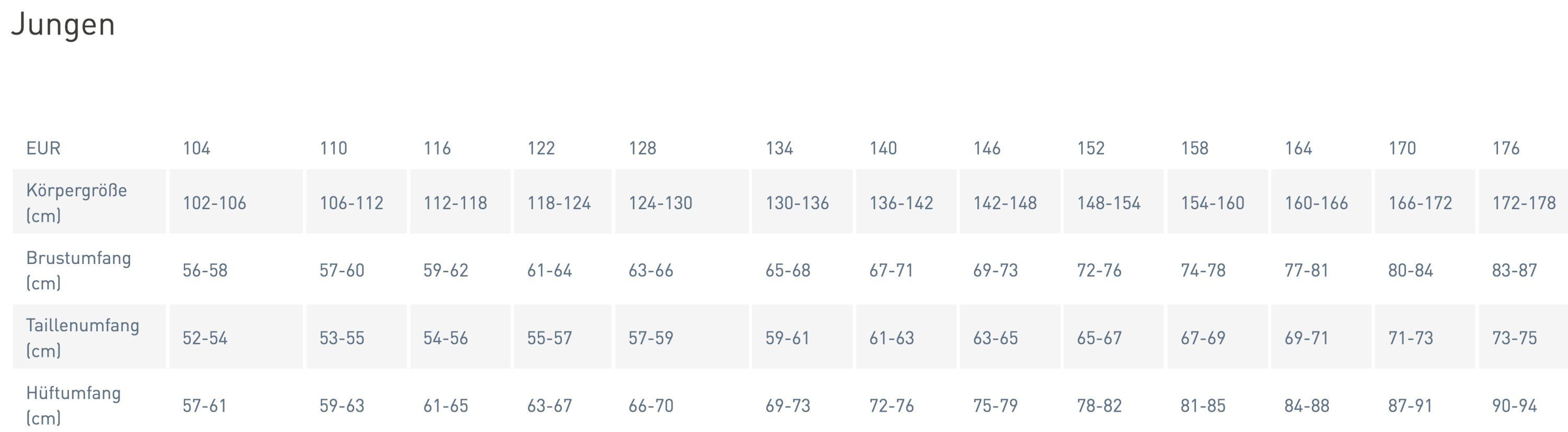 Protest Outdoorjacke PRTSKIMMER JR snowjacket