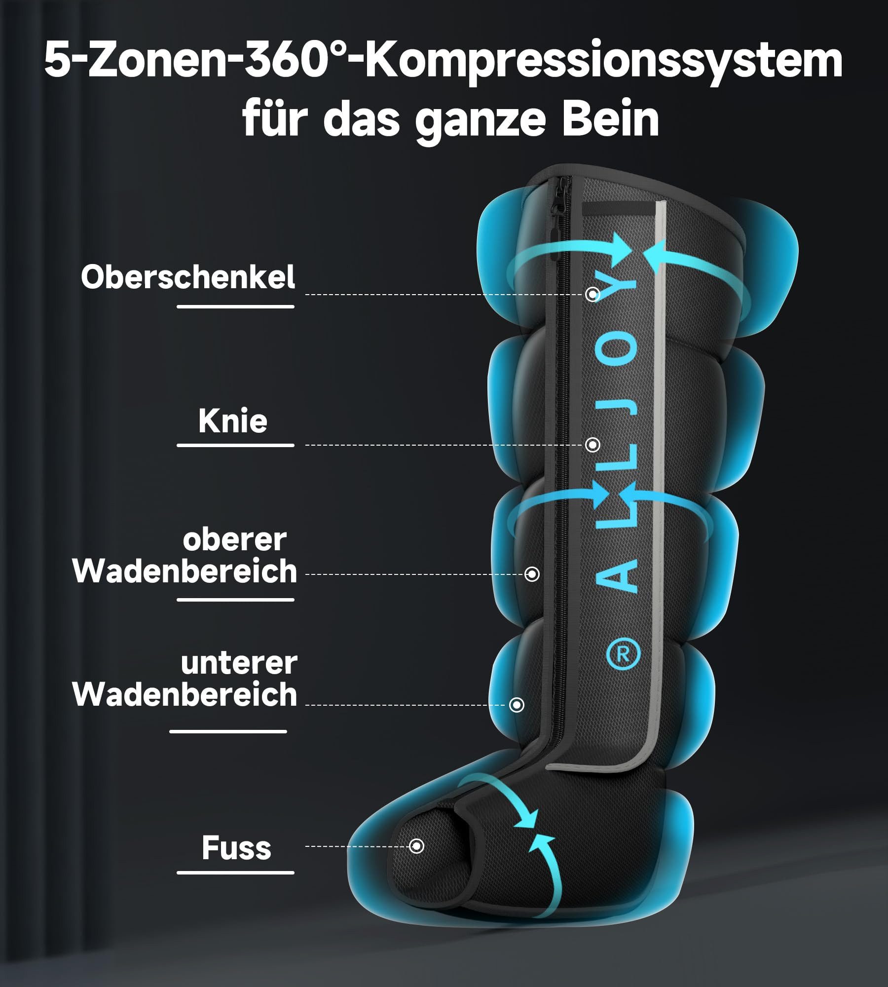ALLJOY Massagegerät Beinmassagegerät für Durchblutung und Schmerzlinderung, Massagegerät Bein mit Kompression für die Lymphdrainage, sequenzielle Luftkompressio – Bild 5 von 5