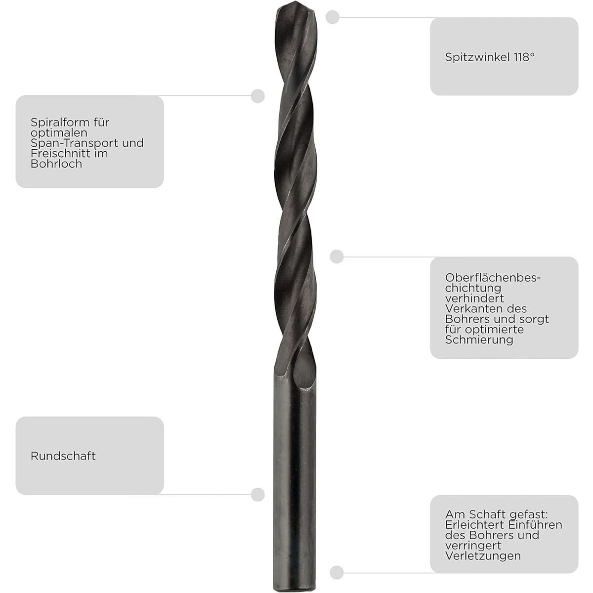 kwb Bohrer- und Bit-Set HSS Spiralbo DIN338 3,2 mm SB, HSS Metallbohrer rollgewalzt und dampfangelassen Ø 1 mm mit 118° S