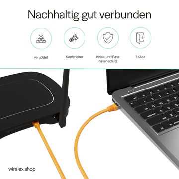 Kabelbude.eu Netzwerkkabel RJ45 LAN Kabel, Ethernet Kabel, S/FTP, PIMF, Rohkabel LAN-Kabel, RJ-45, (1500 cm)