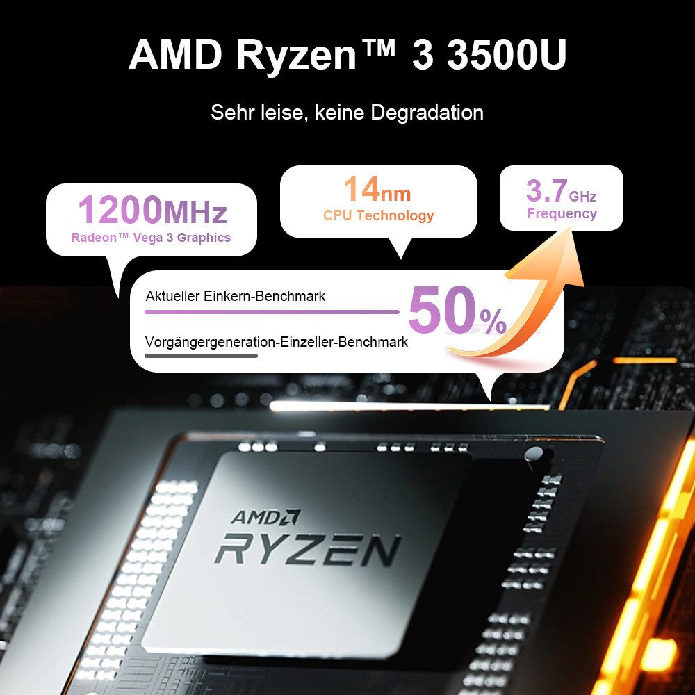 Ninkear Laptop 15.6"Full HD Display AMD Ryzen 5 3500U,16GB RAM 512GB SSD Notebook (39,6 cm/15.6 Zoll, AMD AMD Ryzen 5 3500U AMD Ryzen 5 3500U, AMD Ryzen 5 3500U – Bild 5 von 5
