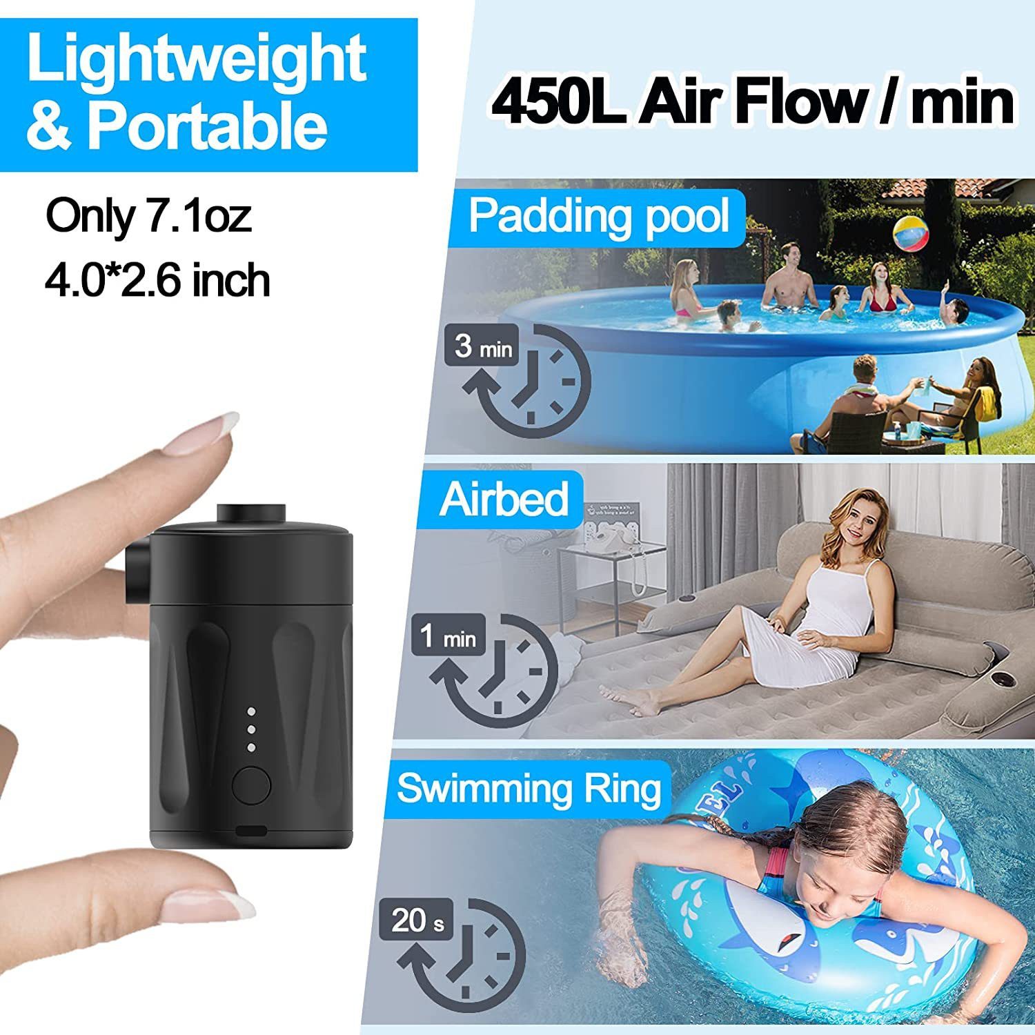 ibettertec Akku-Luftpumpe Elektrische Luftpumpe, 2 in 1 Aufblasen und Entleeren (Tragbare elektrische Luftpumpe USB Wiederaufladbare Pumpe, mit 3 Luftdüse, für Pool Camping), Luftmatratz Schwimmring Schlauchboot Boot