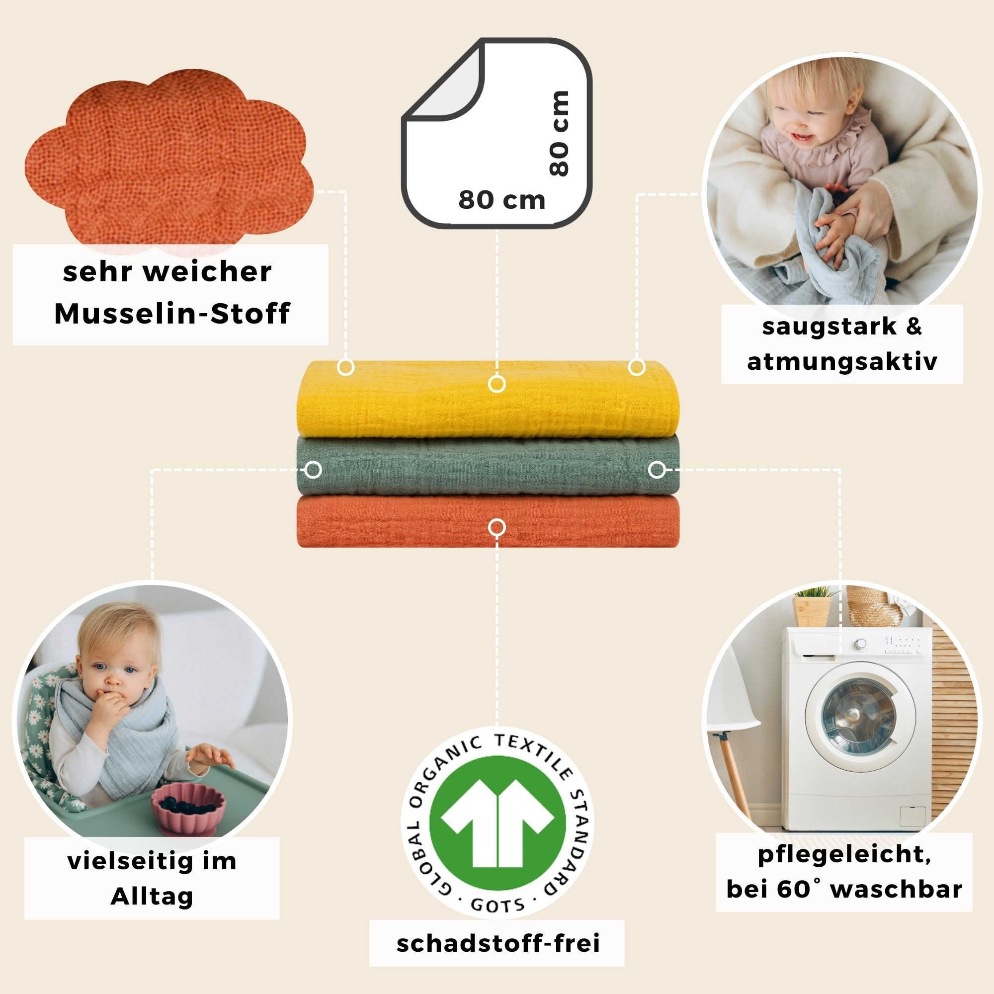 furora BABY Spucktuch Baby Mulltücher Sets (Bio-Musselin: super soft) 80x80cm oder 25x25cm, Sehr weich