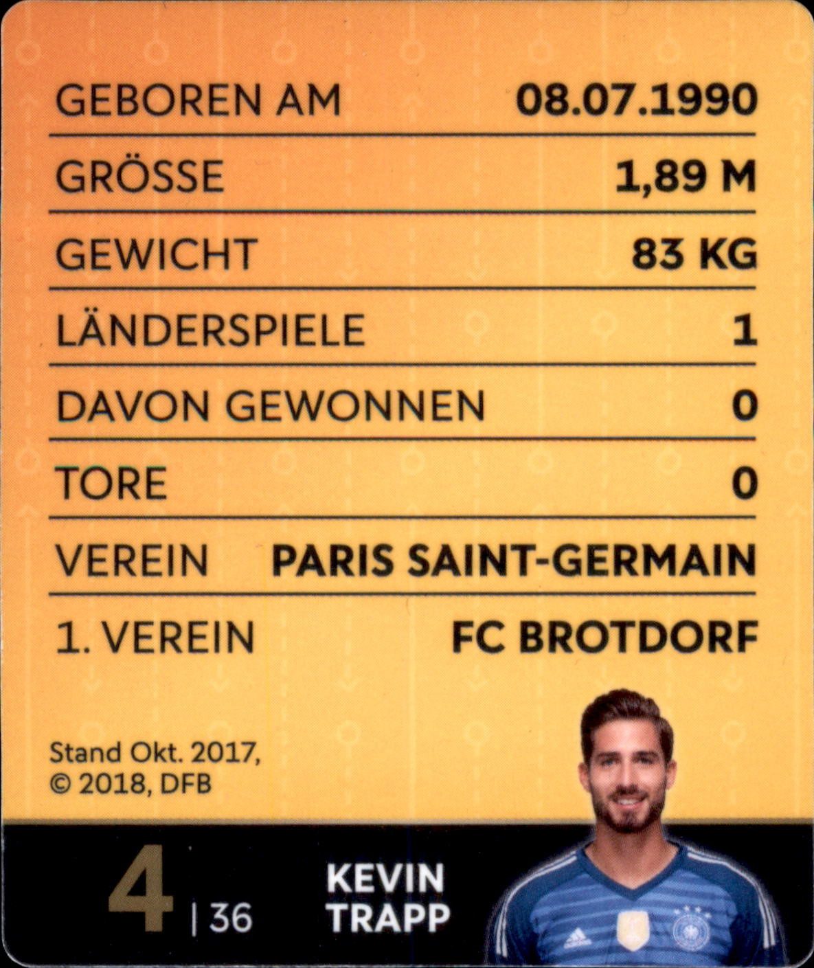 REWE Sammelkarte 4 - Kevin Trapp - REWE WM18 Sammelkarte