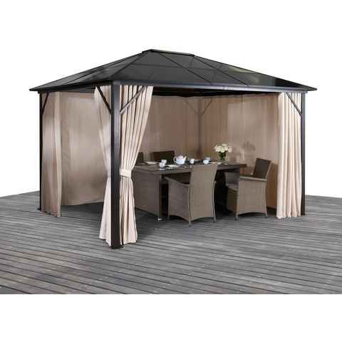 KONIFERA Pavillon Aruba, mit 4 Seitenteilen, (Set), BxT: 300x300 cm, Aluminiumgestell