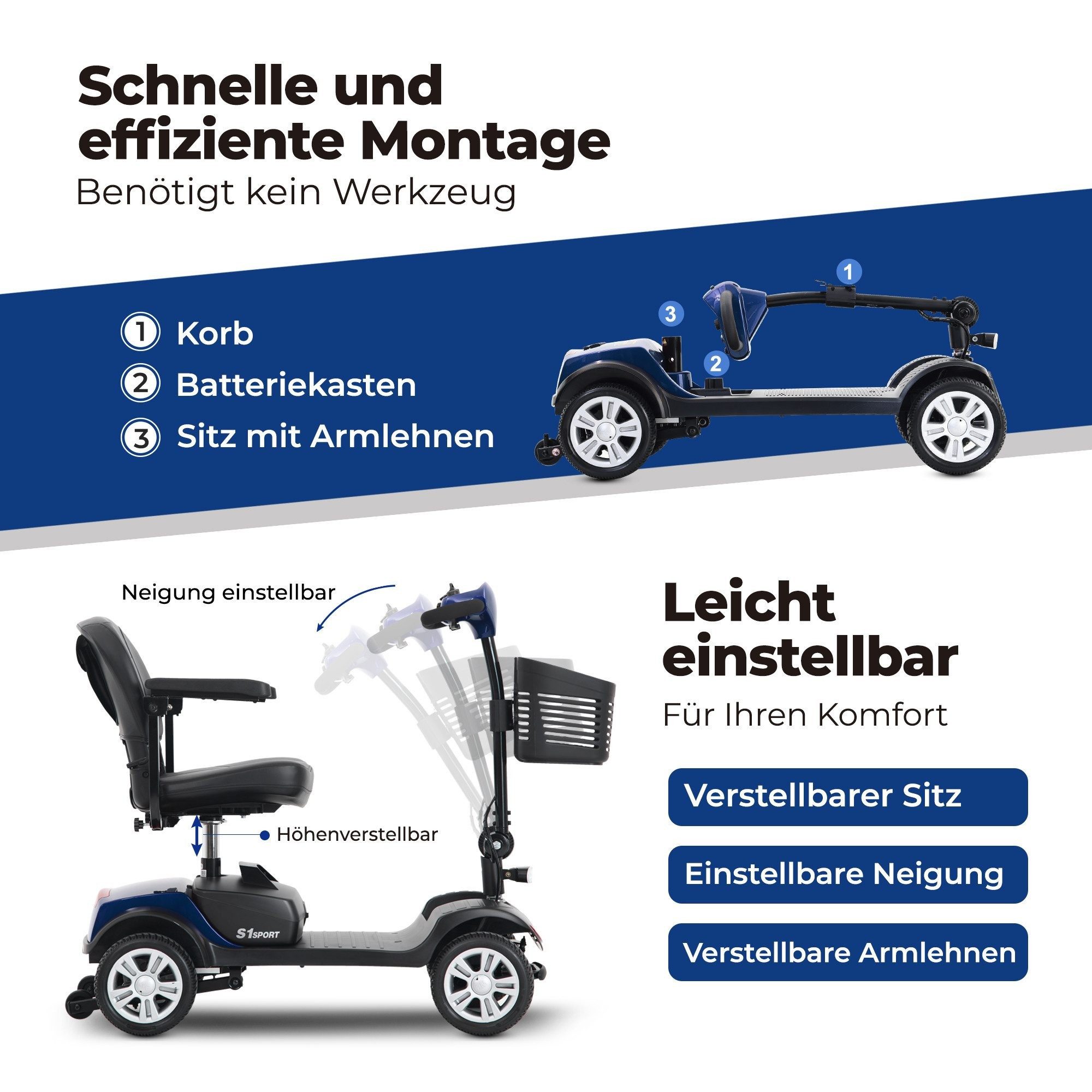 LVHOM Elektromobil faltbar,Hinter-Stoßdämpfer,14.5cm hohes Fahrgestell,15-25 km,12Ah, 300 W, 6 km/h, (136 kg Tr.Kr. 4-Rad-Scooter mit 360° drehbarer verdickter Luxussitz, Korb, LCD-Display + verstellbare Armlehnen + E-Bremse, sensibles Anhalten), Gesamtgewicht: 46kg