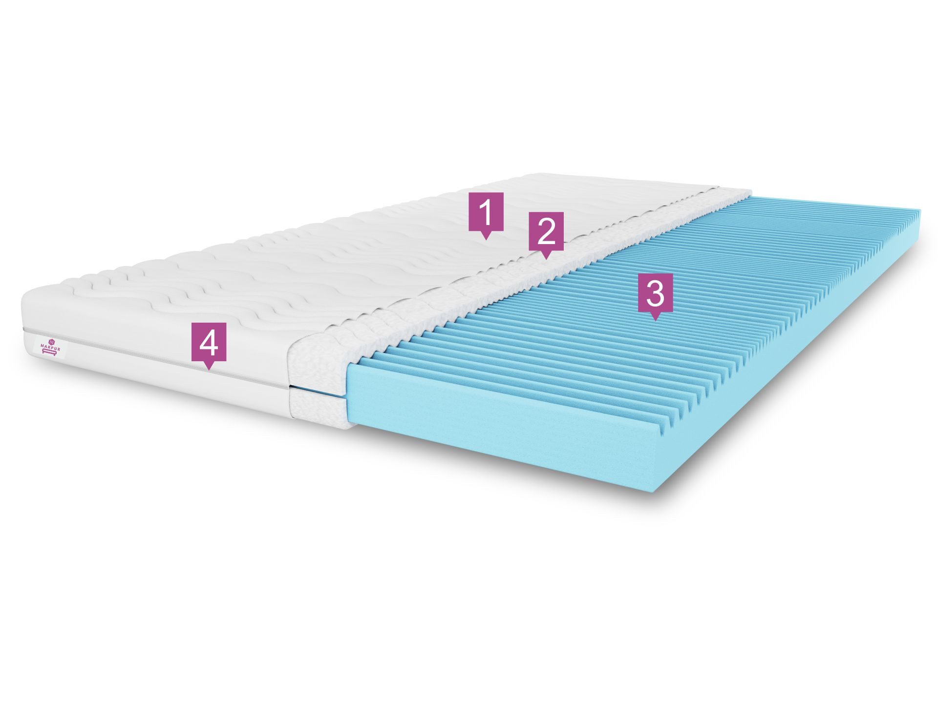 MARPUR, Topper TOP 5 Matratzentopper mit Massageschicht ink. Bezug, mittelhart: H3, 8 cm hoch