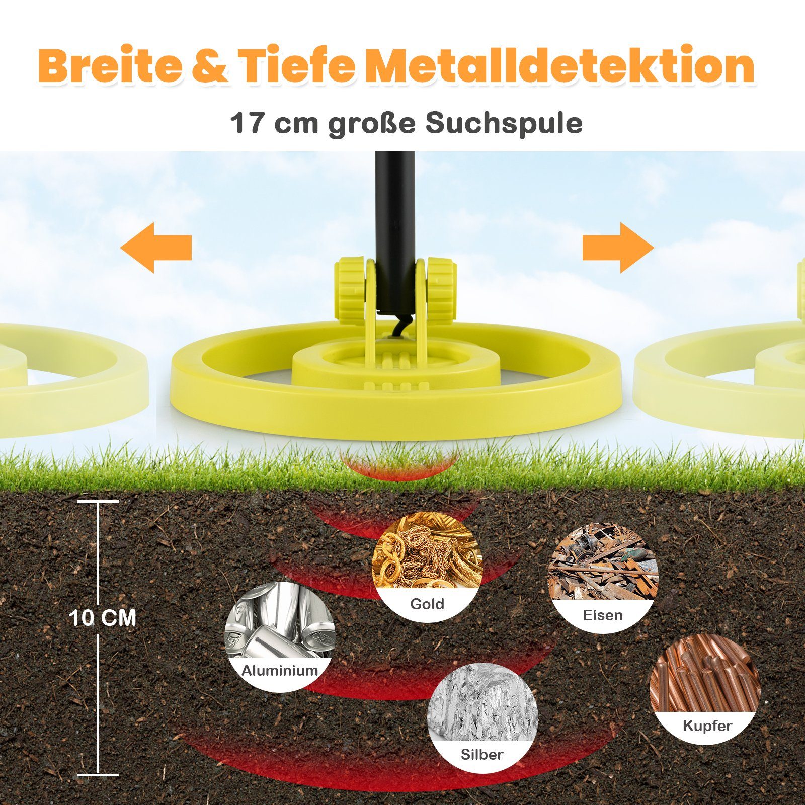 22 x Metalldetektor, 17 x cm Stiel, Verstellbarer COSTWAY 84