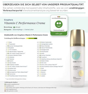 Cosphera Gesichtspflege Cosphera® - Vitamin C Performance Creme 50 ml - mit Hyaluronsäure, 1-tlg.