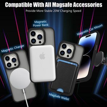 Cadorabo Handyhülle Apple iPhone 15 PLUS Apple iPhone 15 PLUS, Hülle kompatibel mit Magsafe Schutzhülle