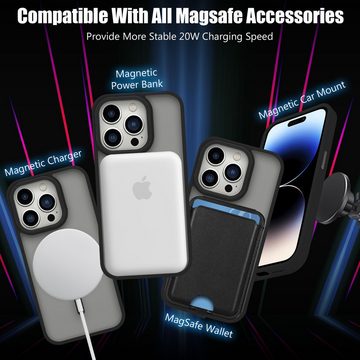 Cadorabo Handyhülle Apple iPhone 15 PRO MAX Apple iPhone 15 PRO MAX, Hülle kompatibel mit Magsafe Schutzhülle