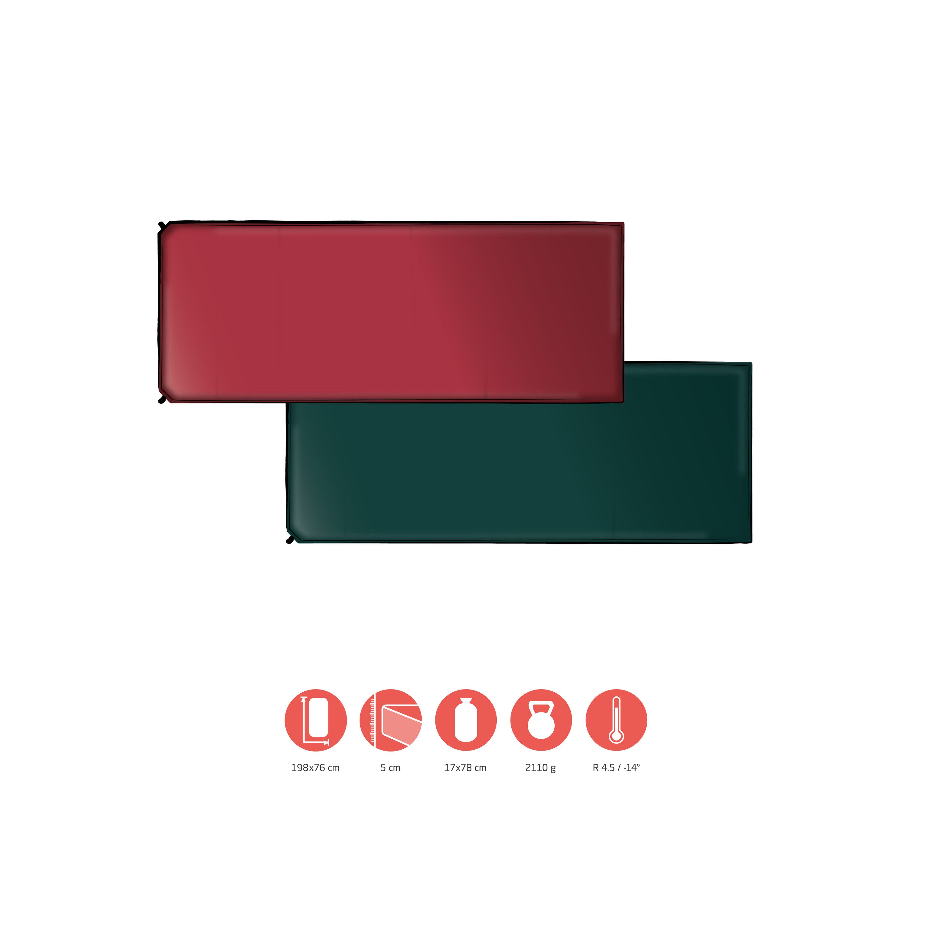 GRAND CANYON Isomatte HANCOCK 5.0 XW, (1-tlg)